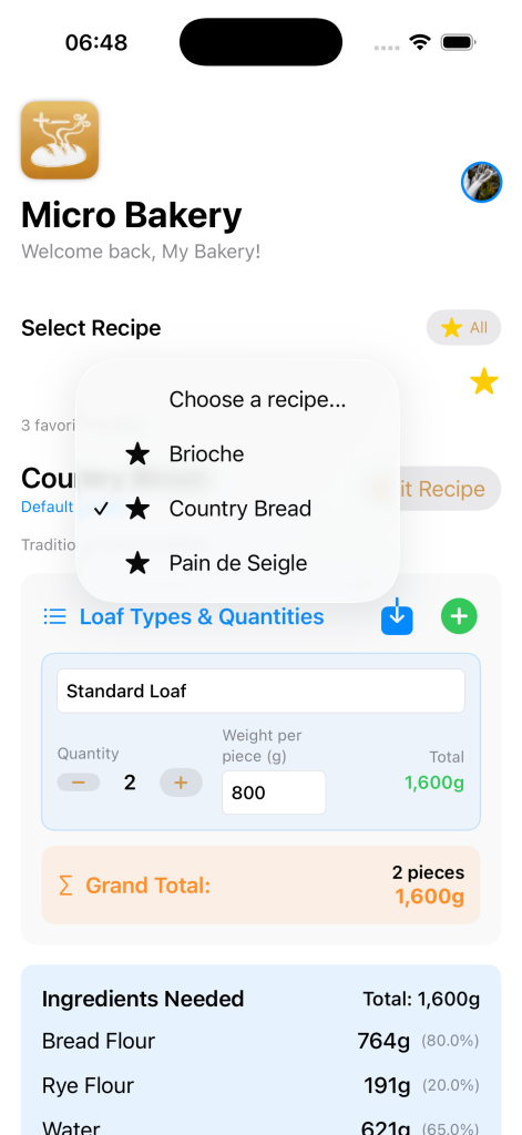 Micro Bakery Favorite 471x1024