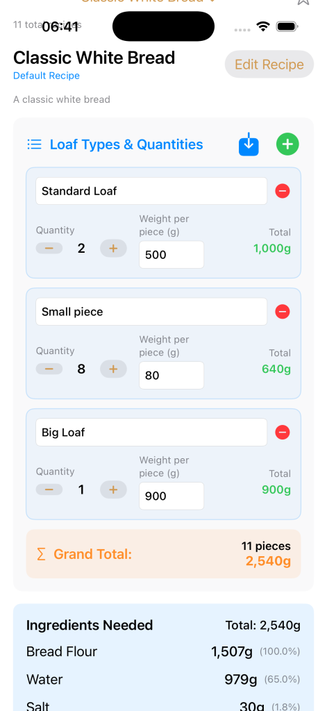 Microbakery Loaf Quantity 471x1024